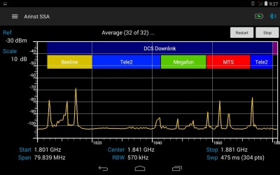 Arinst SSA-TG LC анализатор спектра Arinst SSA-TG LC анализатор спектра